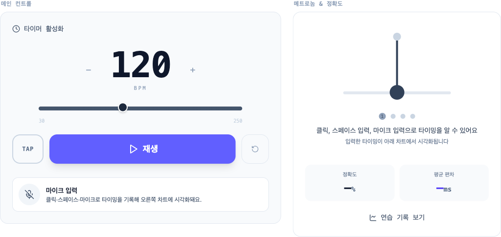 스냅리듬 온라인 메트로놈 화면 — BPM 조절, 펜듈럼, 박자 정확도·평균 편차 실시간 채점